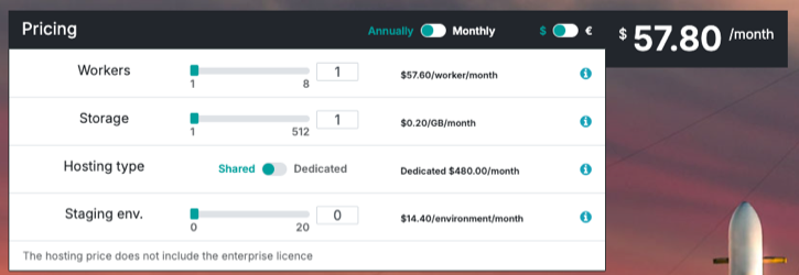Odoo.sh pricing calculator: $57.60 per worker per month, $0.20 per GB, $14.40 per staging environment, with the note that the hosting price does not include the enterprise licence
