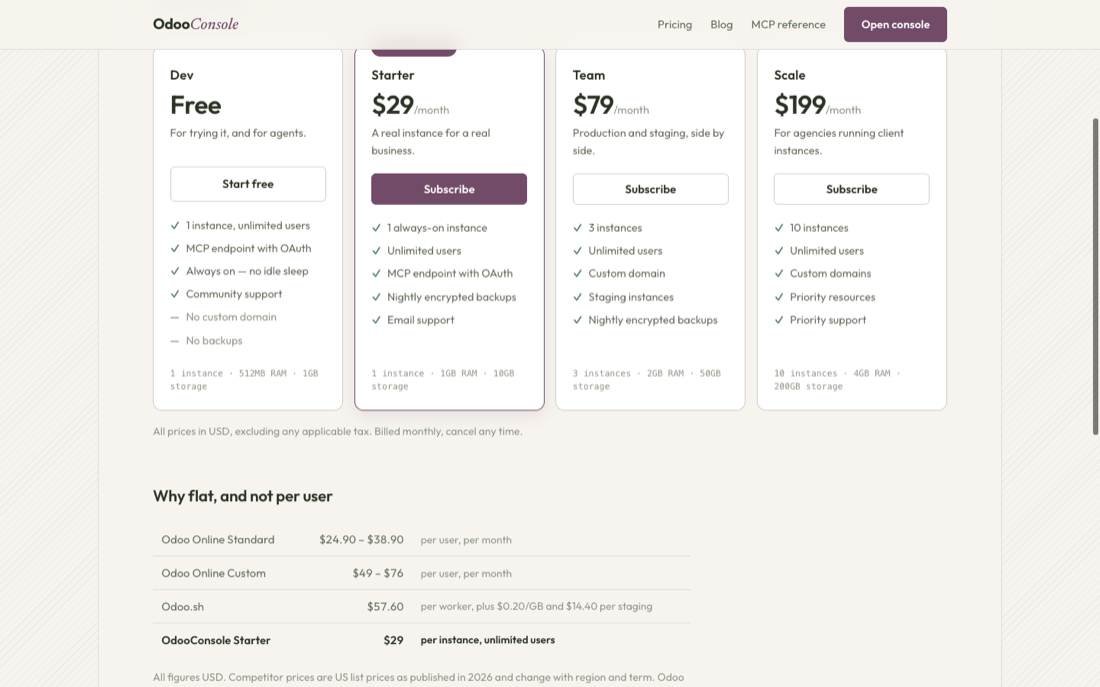 OdooConsole pricing: Dev free, Starter $29/month, Team $79/month, Scale $199/month, flat per instance with unlimited users
